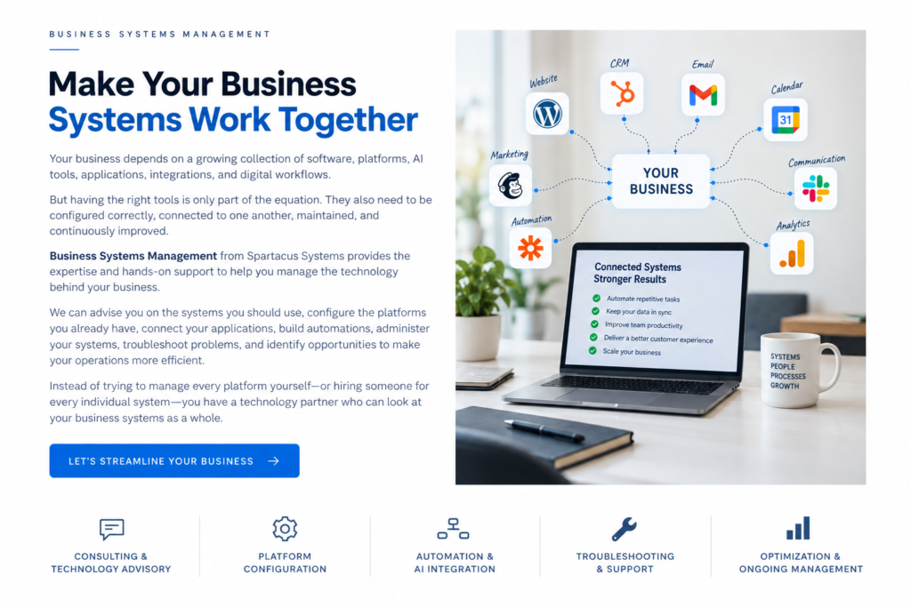 A business at the centre of its connected systems: website, CRM, email, calendar, communication, analytics, automation and AI tools