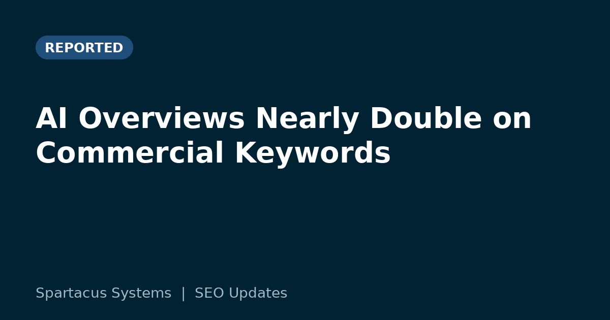 AI Overviews Nearly Double on Commercial Keywords